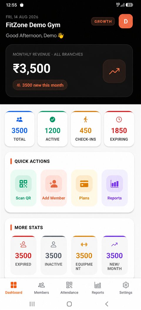 MeetMyGym dashboard showing members, revenue, and attendance on a phone